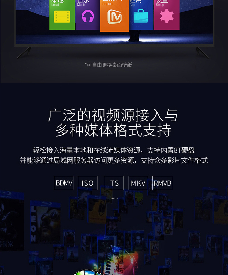 開博爾