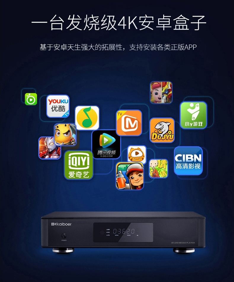 開博爾