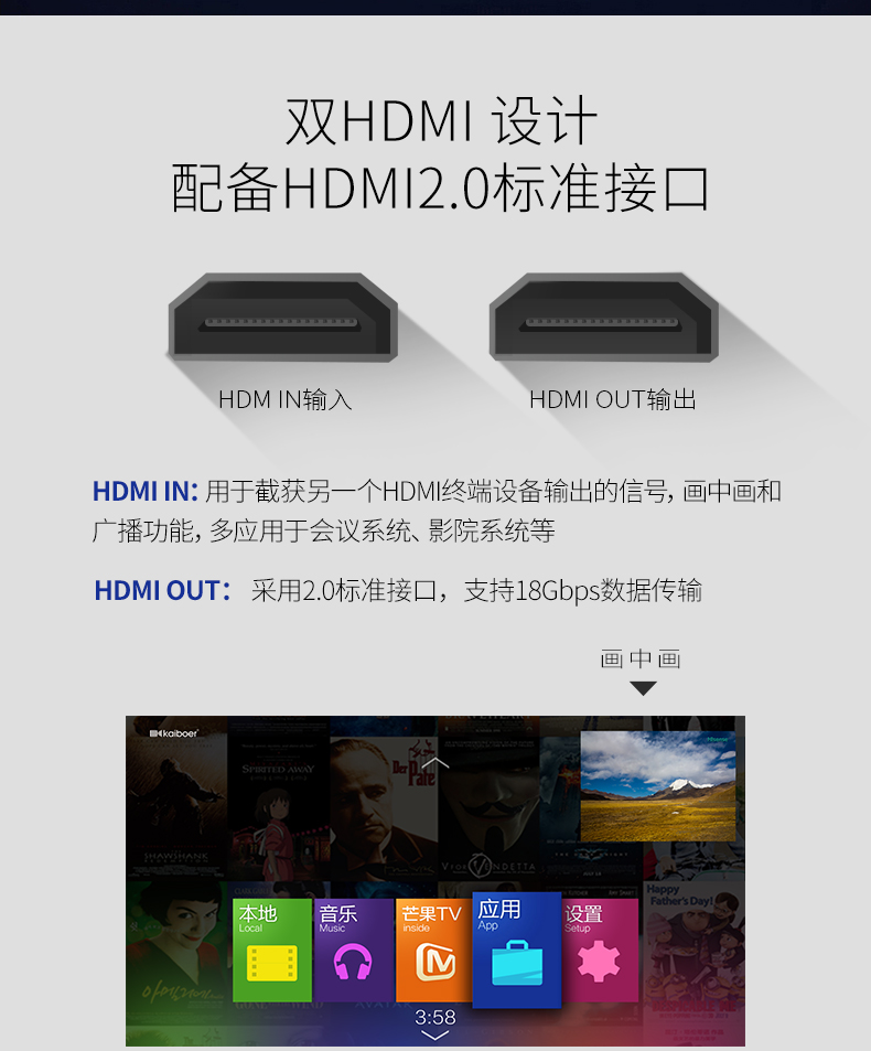 開博爾