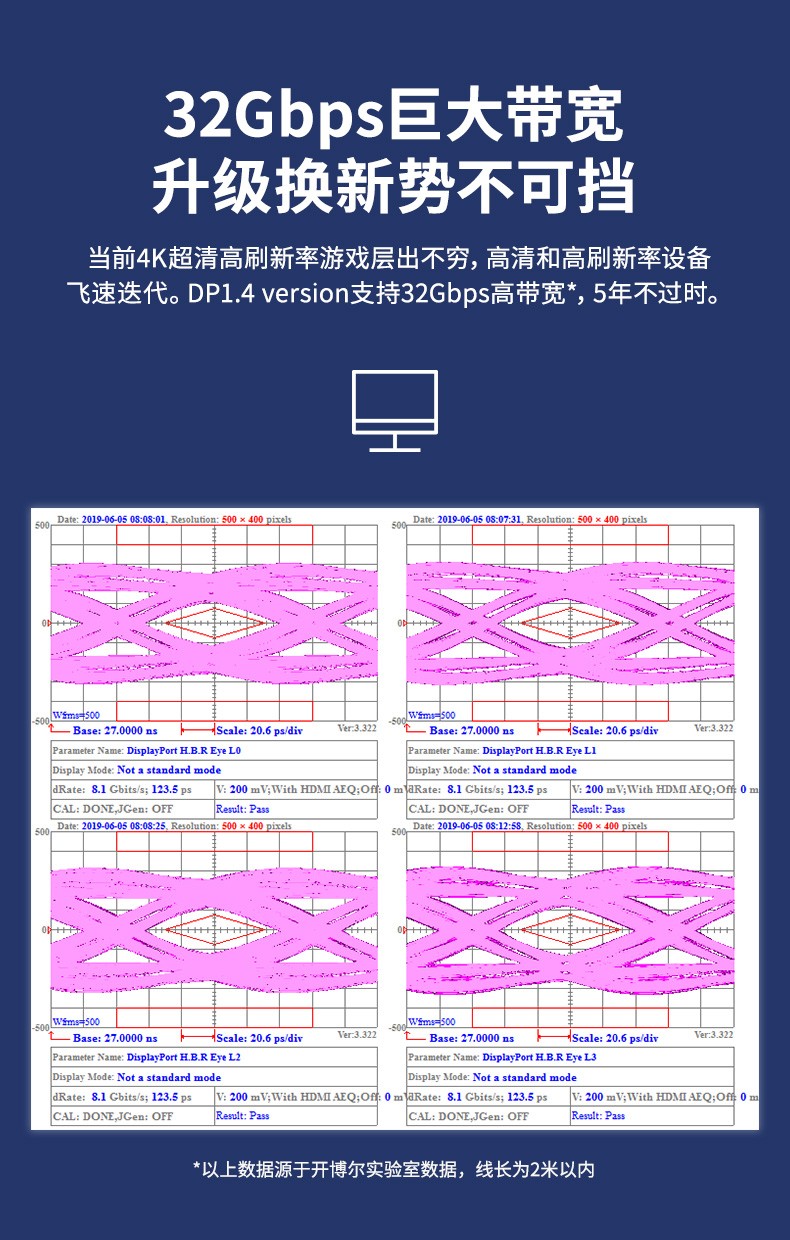開博爾