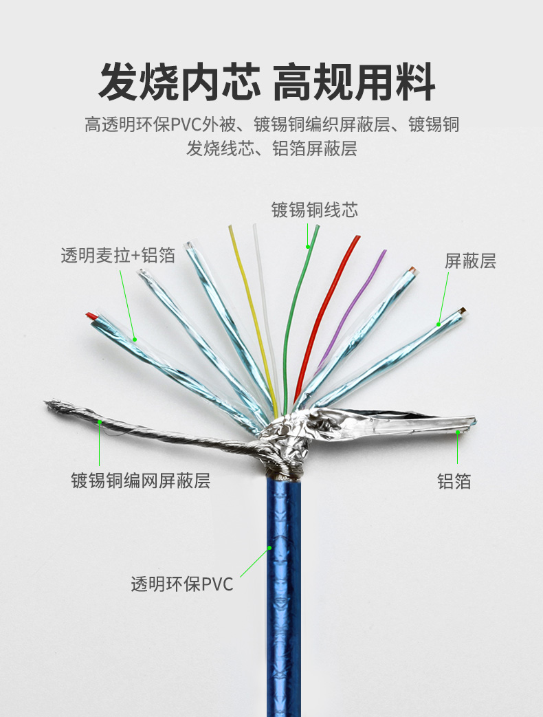 開博爾