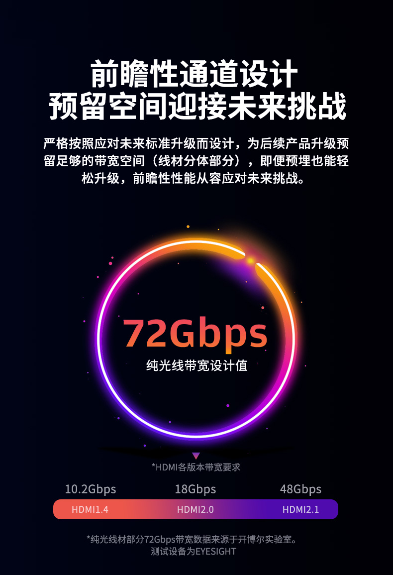 開博爾