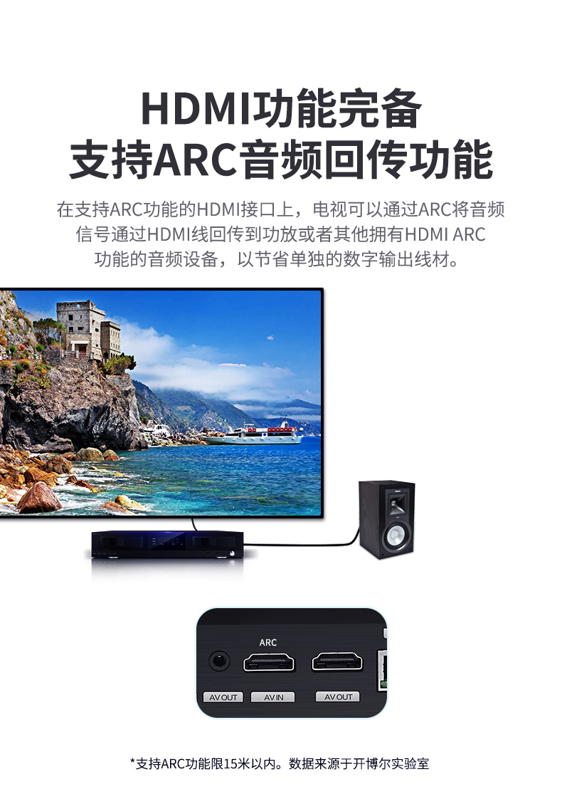 開博爾