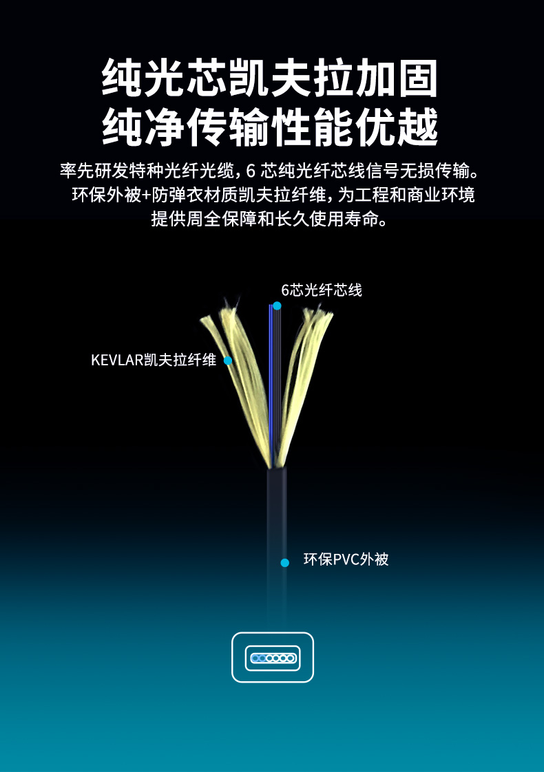 開博爾