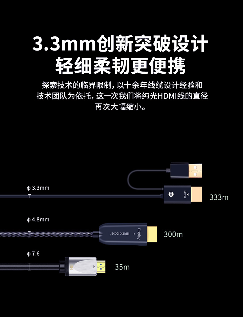開博爾