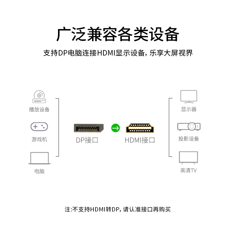 開博爾