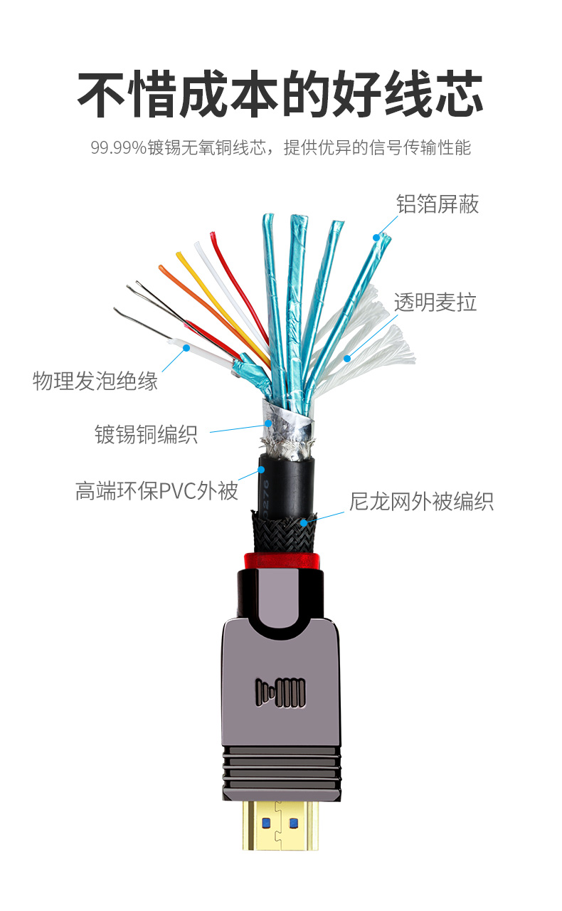 開博爾