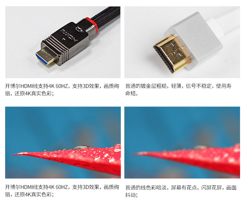 開博爾