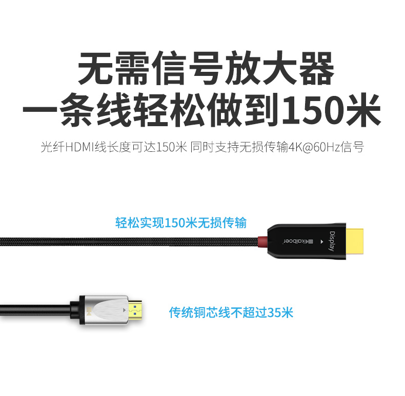 開博爾