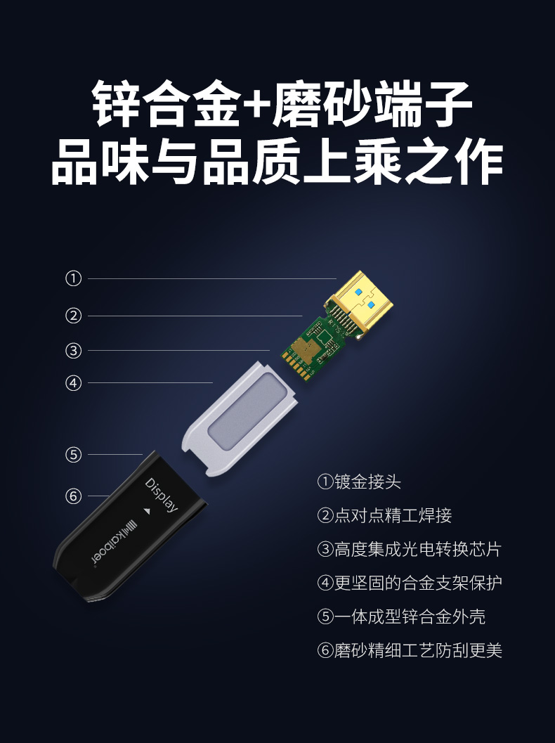 開博爾