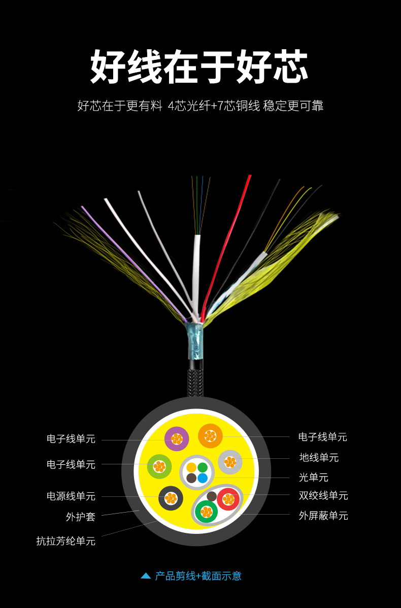開博爾