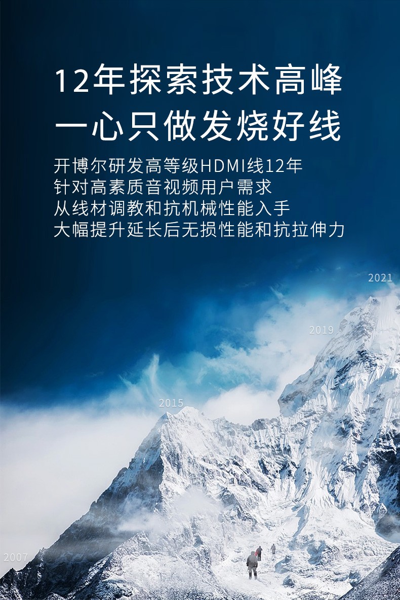 開博爾