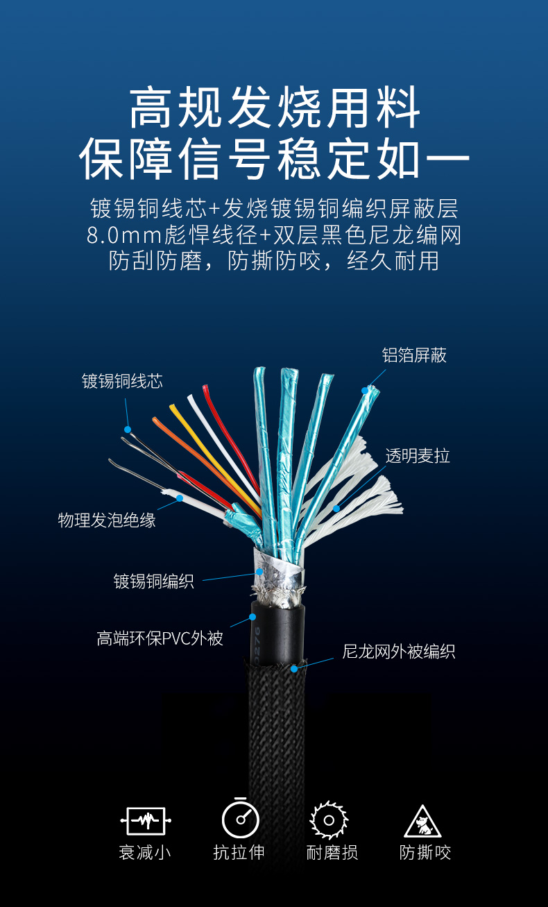 開博爾