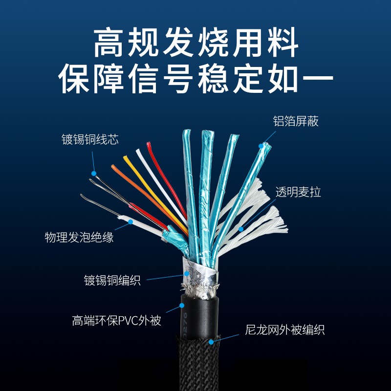 開博爾