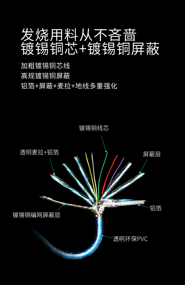 開博爾