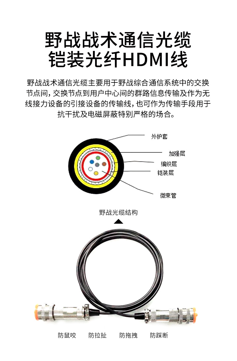 開博爾