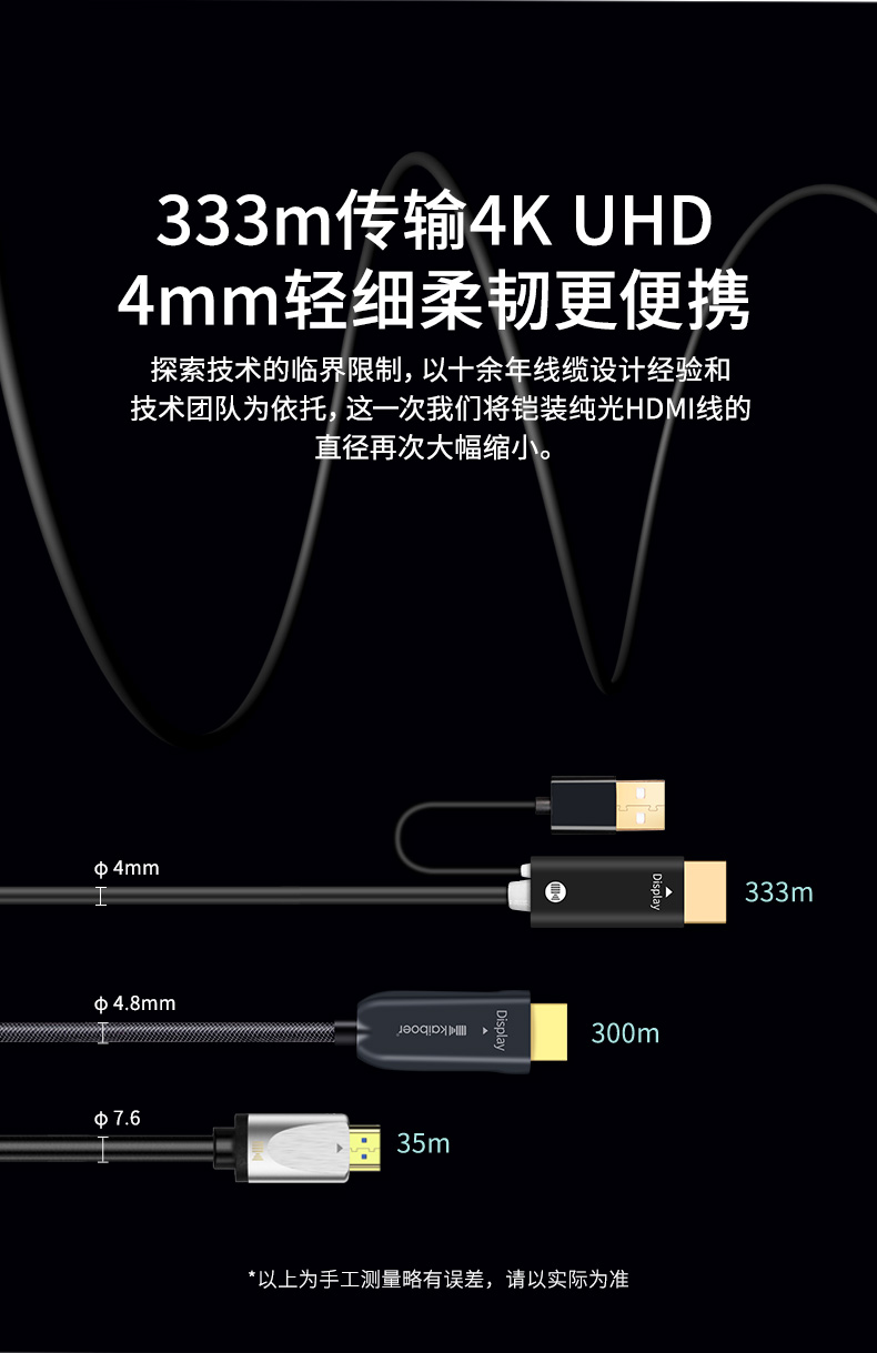 開博爾