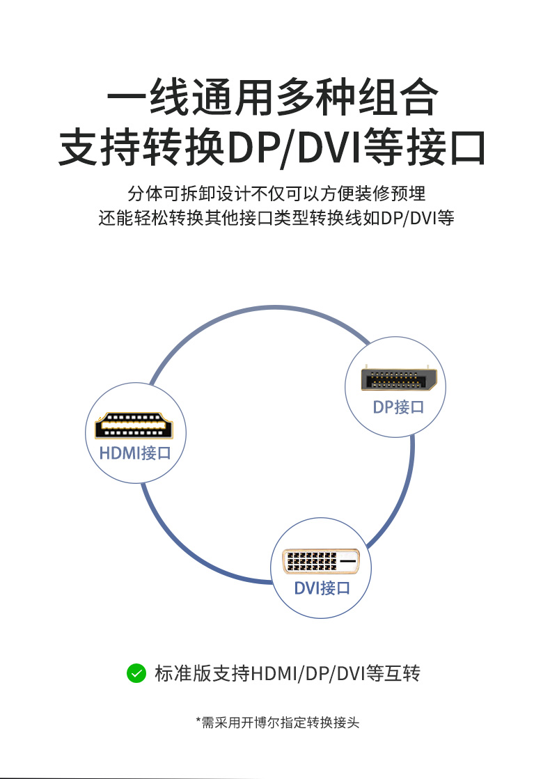 開博爾