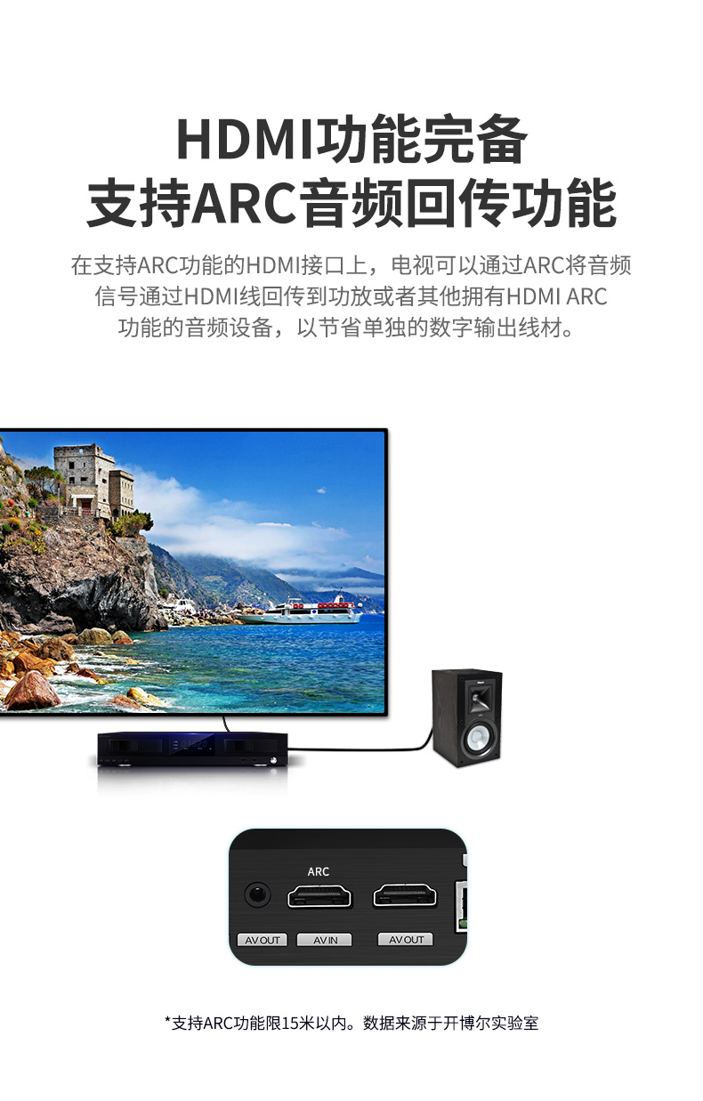 開博爾