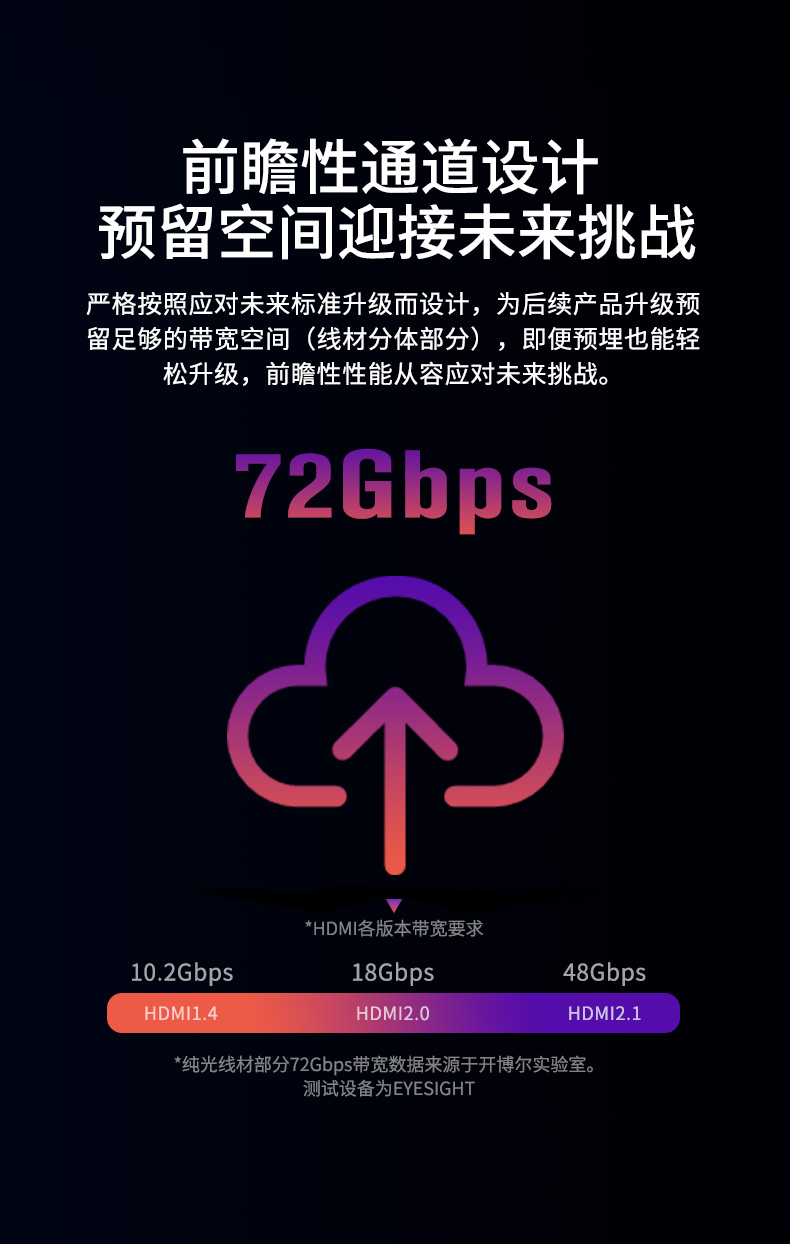 開博爾