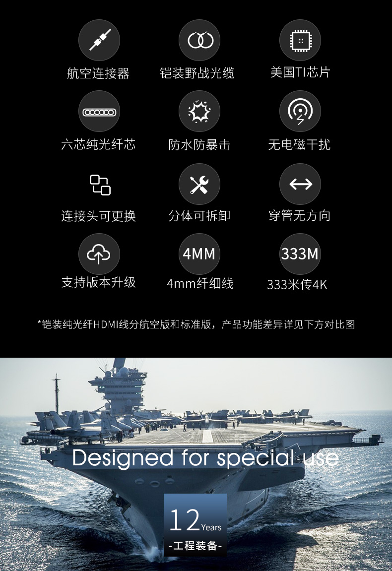 開博爾