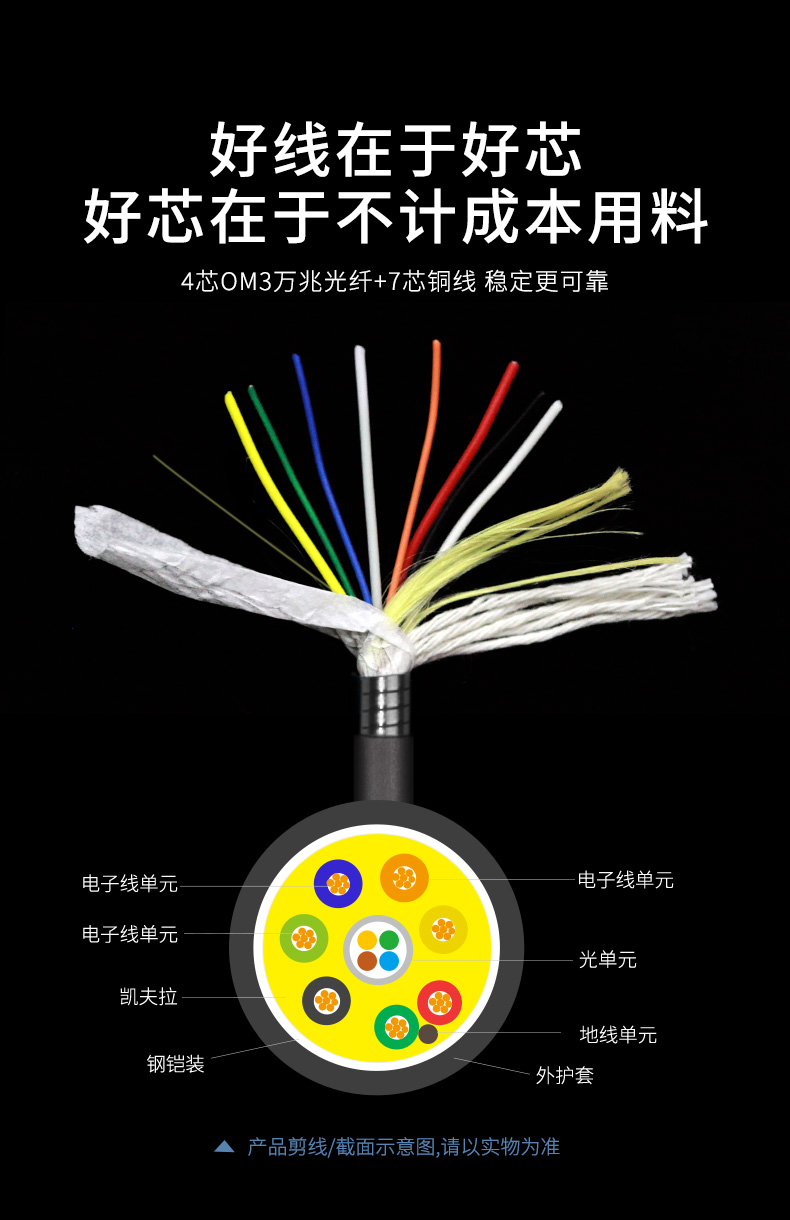 開博爾