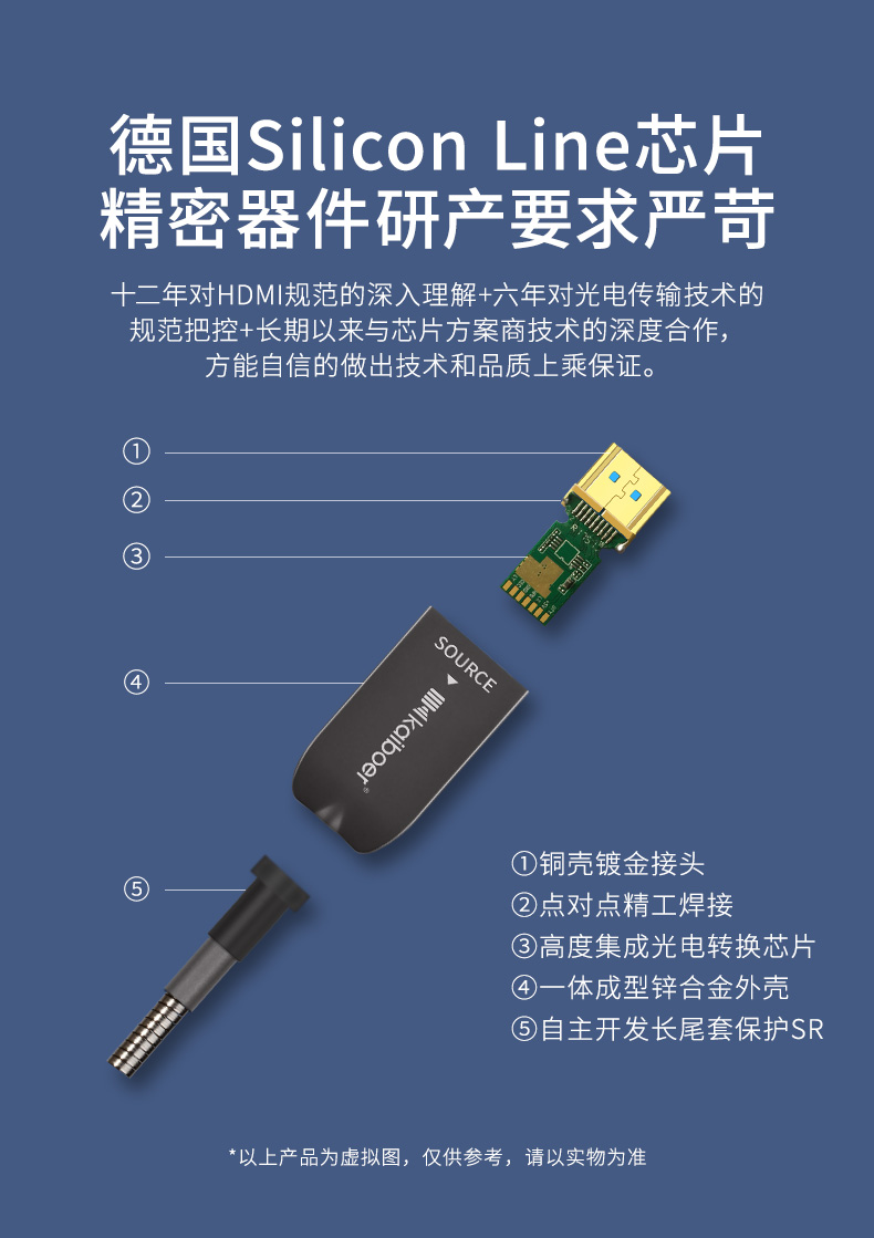 開博爾