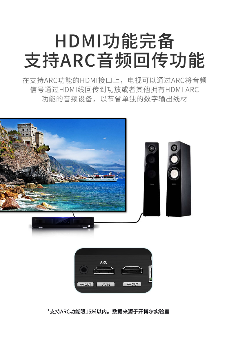 開博爾