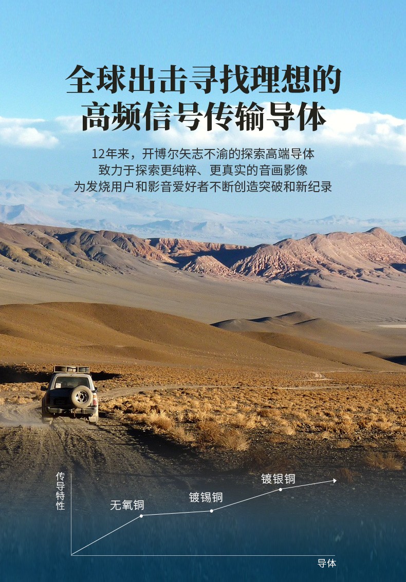 1568685244995083.jpg 開博爾