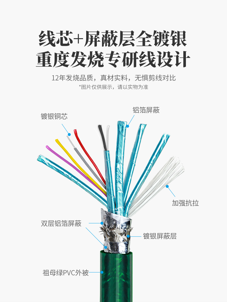 開博爾