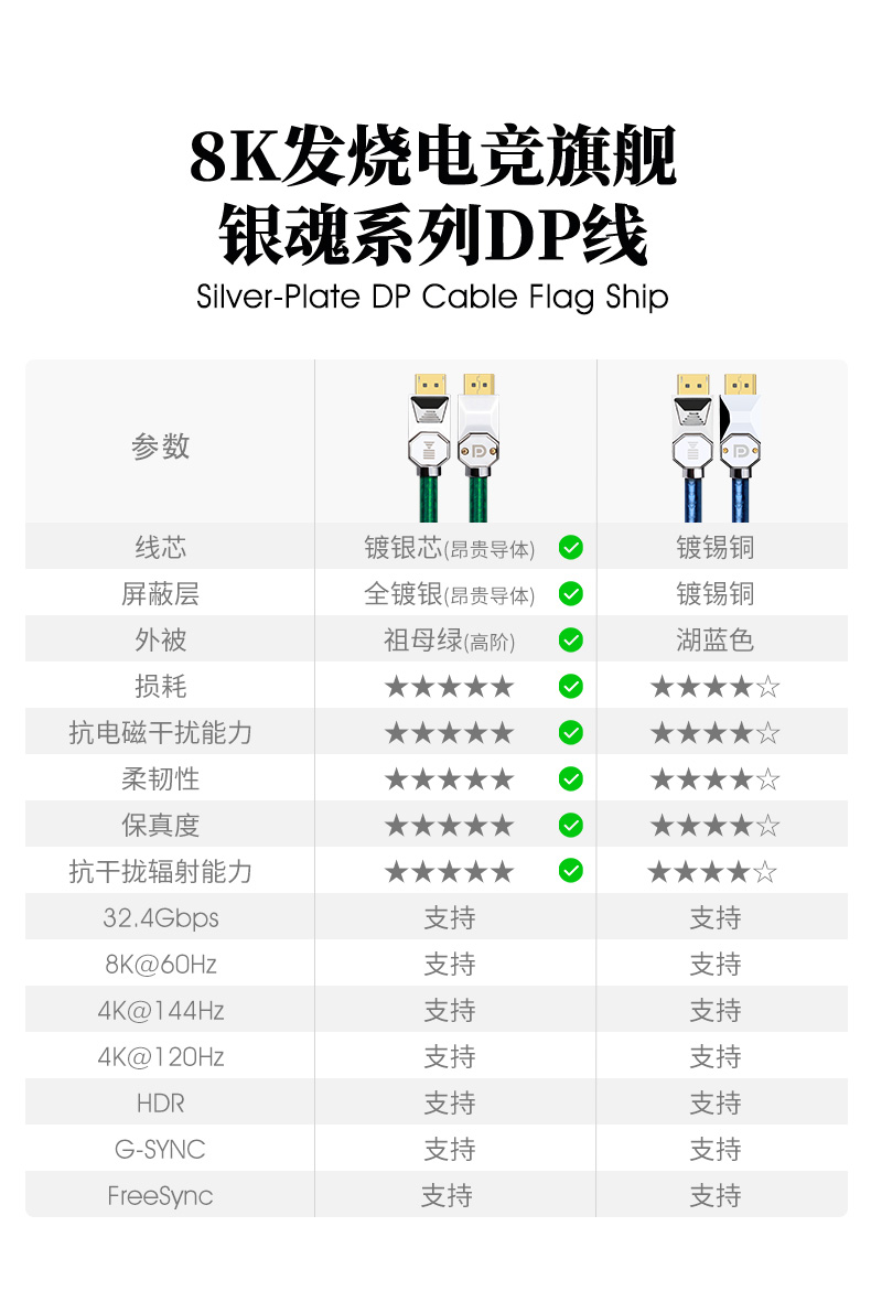 開博爾