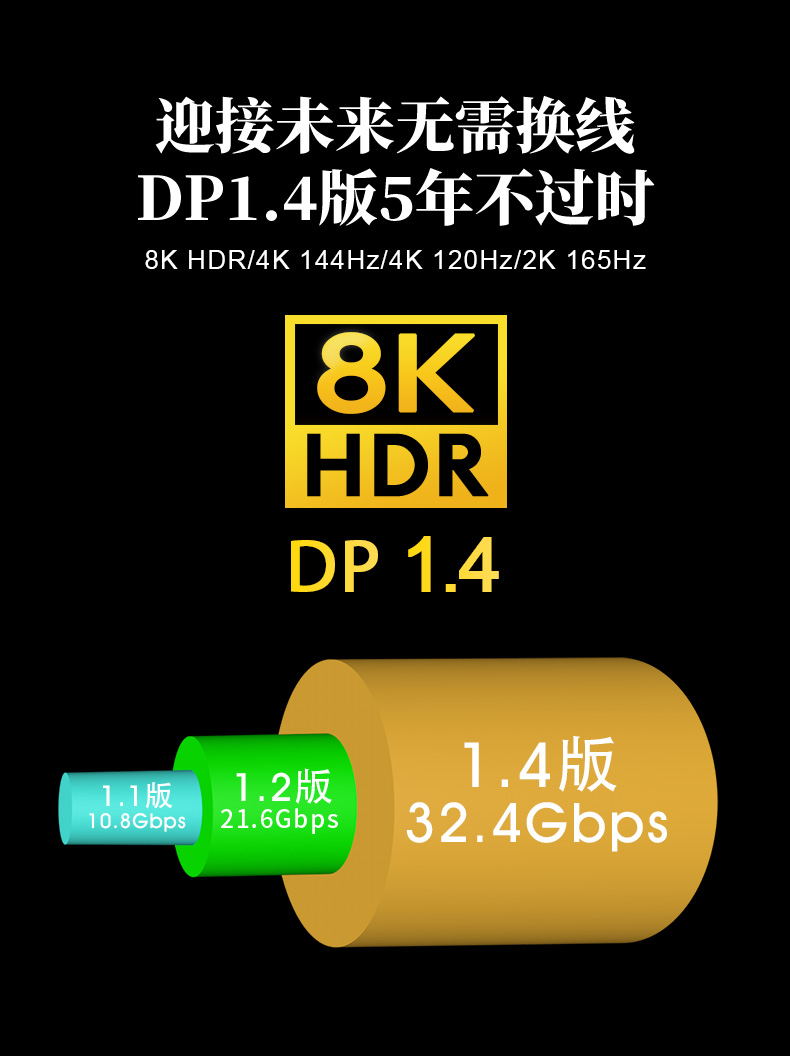 開博爾