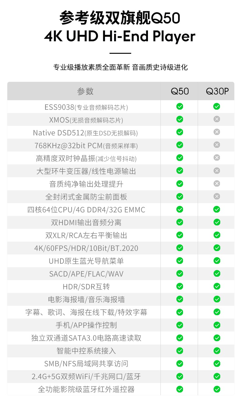 開博爾