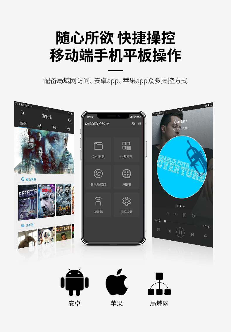 開博爾