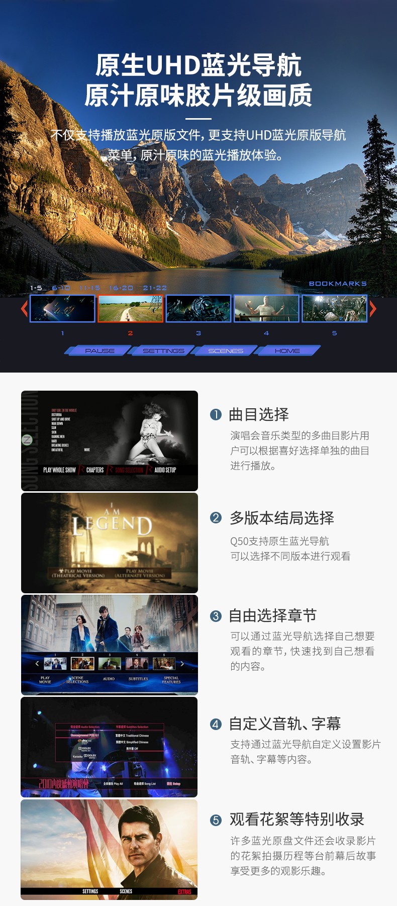 開博爾