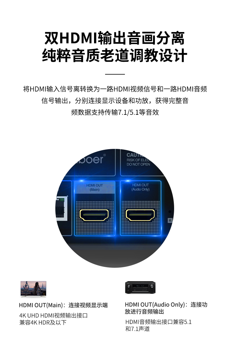 開博爾