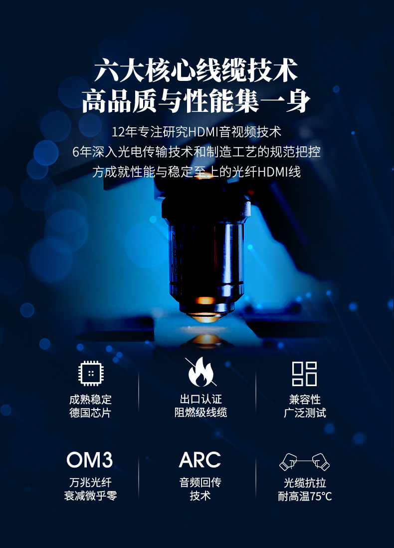 開博爾