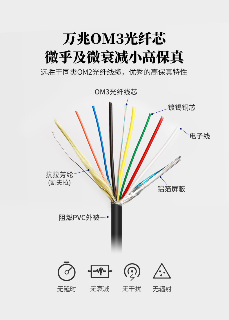 開博爾