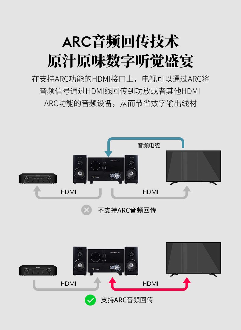 開博爾
