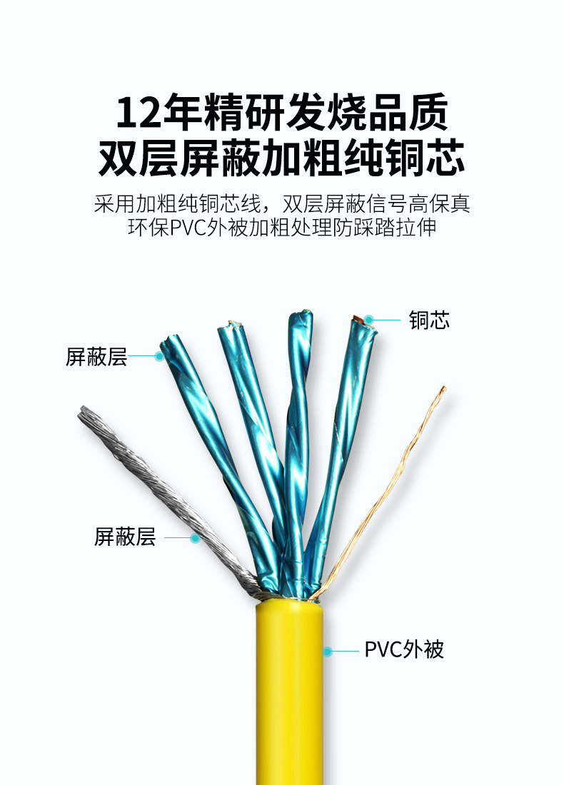 開博爾