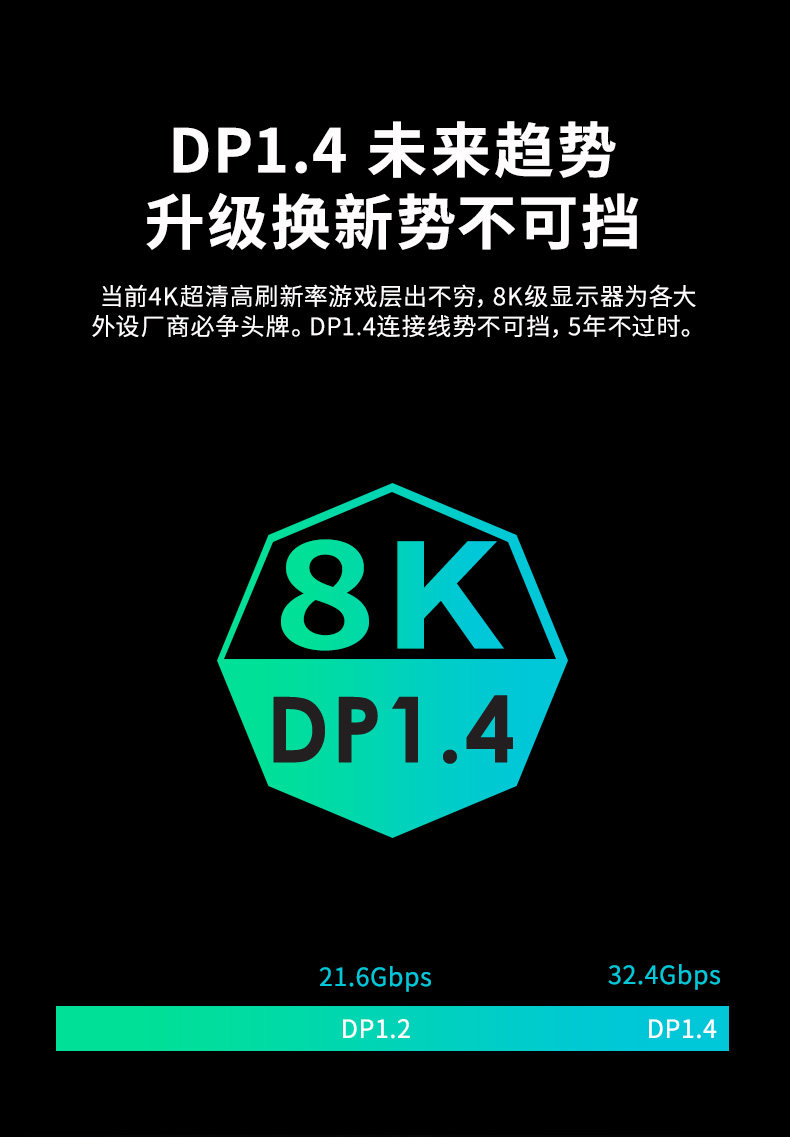開博爾