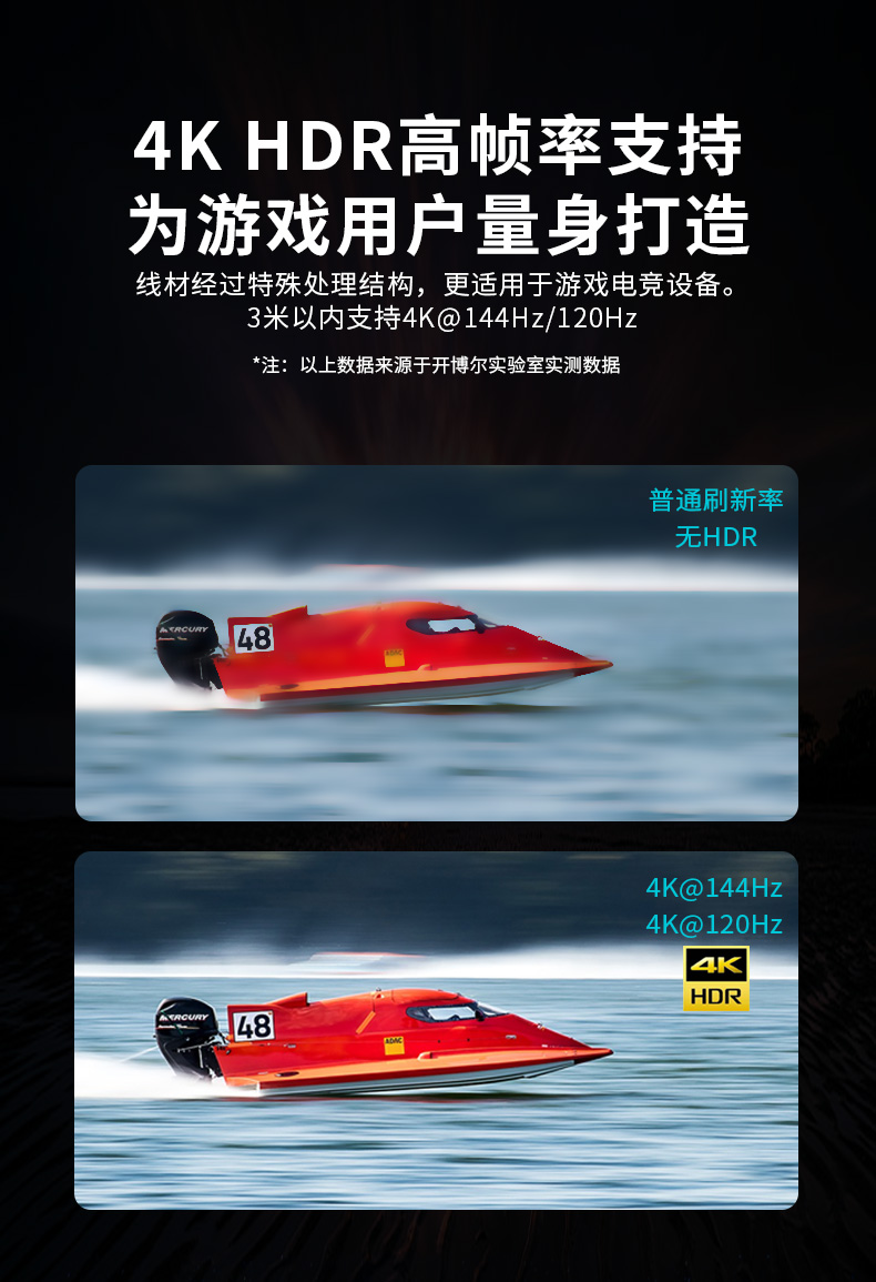 開博爾