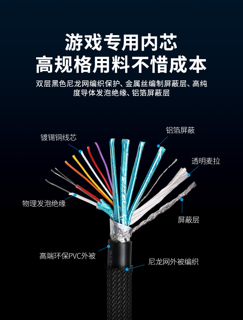 開博爾