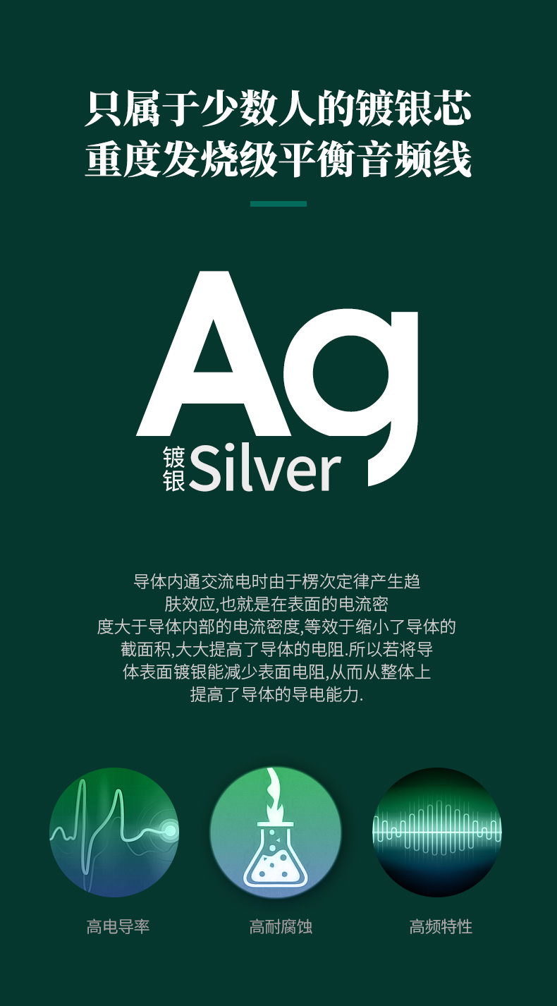 開博爾