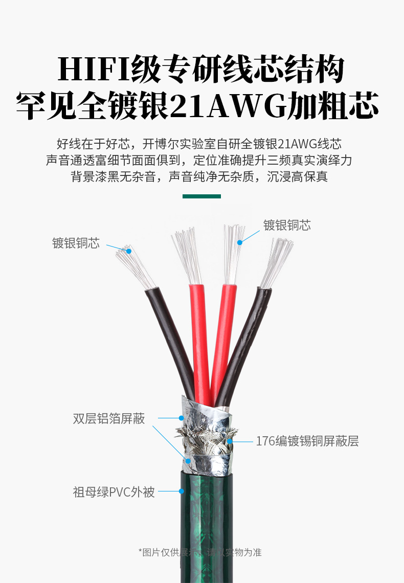 開博爾