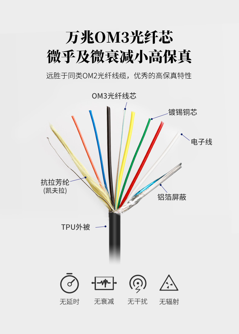 開博爾