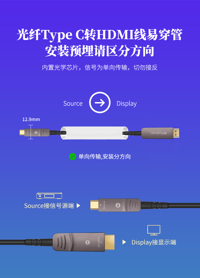 開博爾