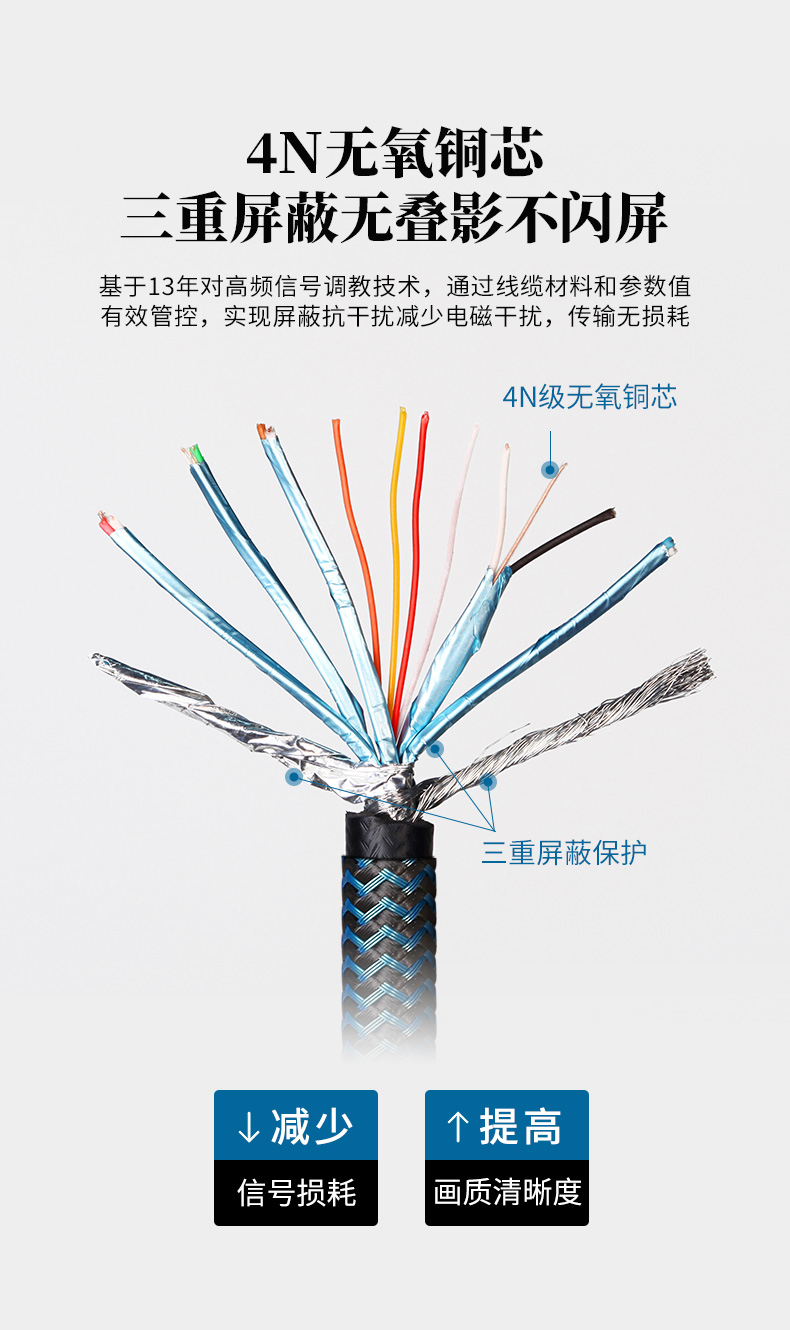 開博爾