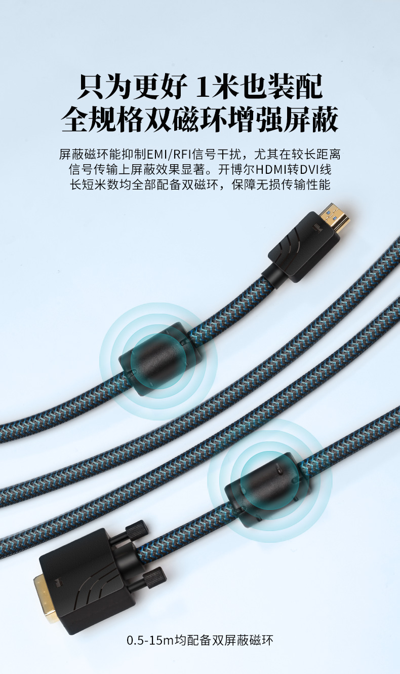 開博爾