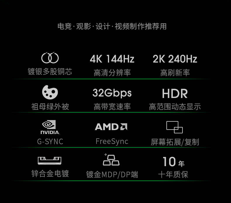 開博爾
